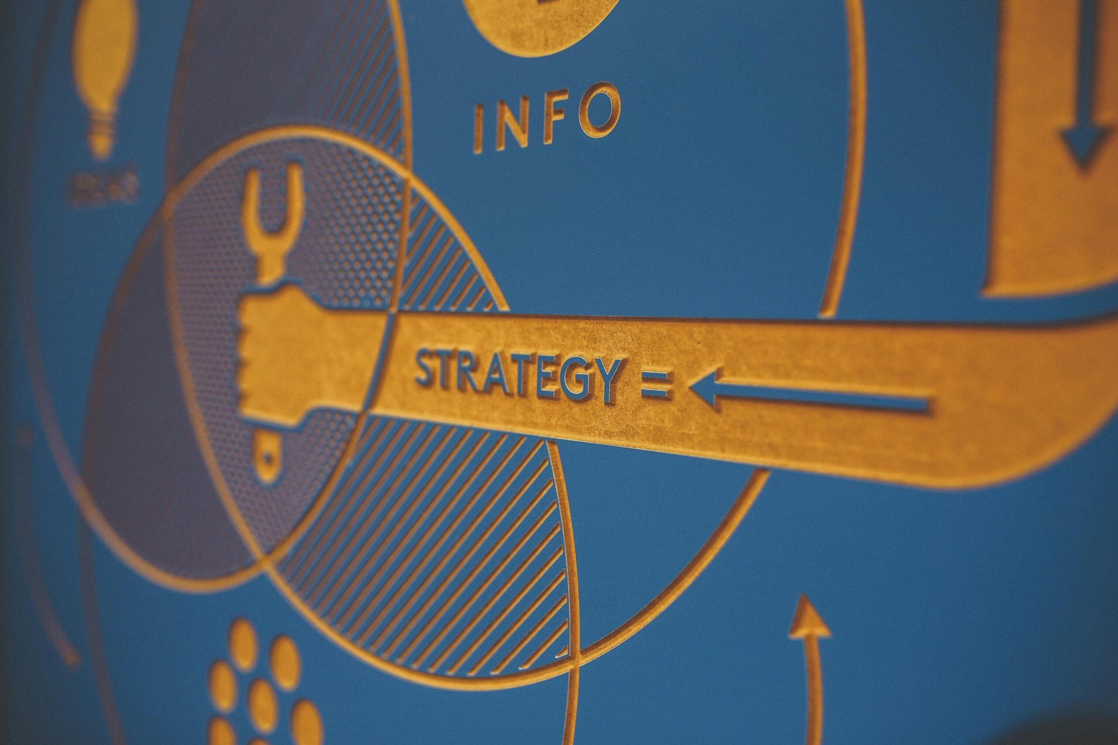 Creerò un marketing sui social media coinvolgente, copywriting