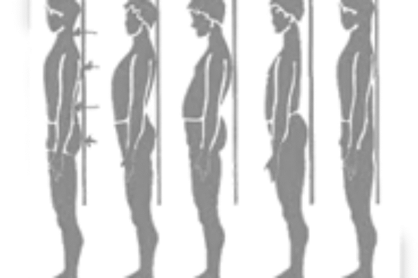 Rieducazione Posturale